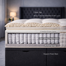 Load image into Gallery viewer, Chelsea 6000 Mattress
